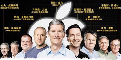 苹果公司的企业文化 苹果公司的理念有何意义