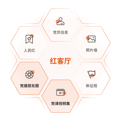 线上学习&建联交流