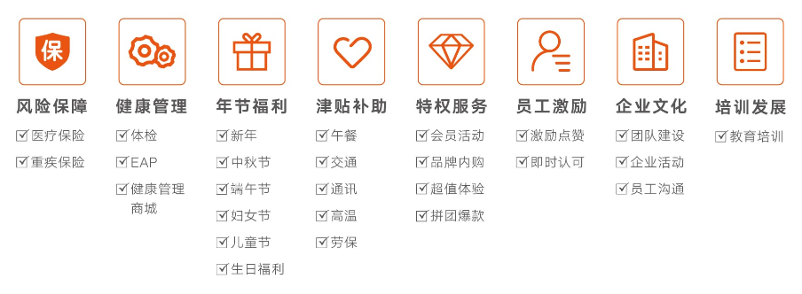 企业福利管理