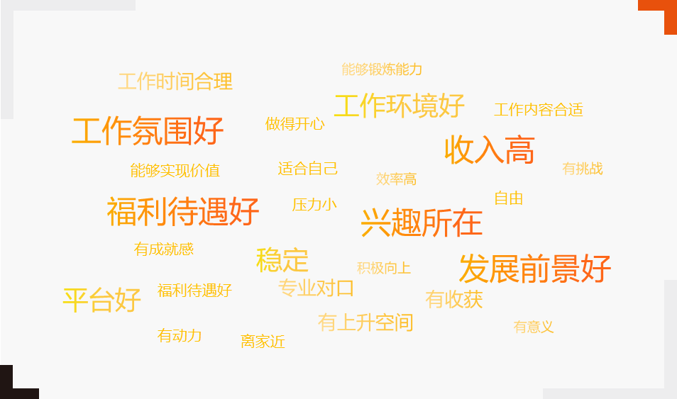 中智关爱通
