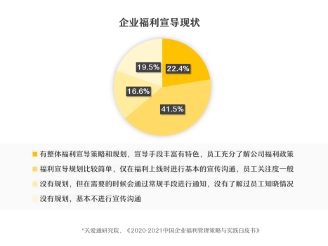 中智关爱通