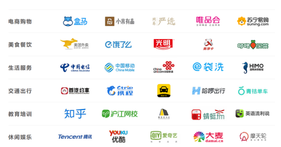 员工福利平台