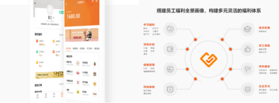 员工福利平台