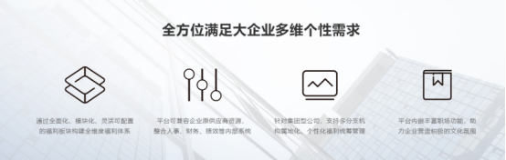员工福利平台