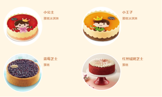 生日福利