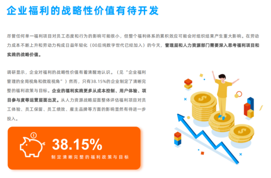 企业福利