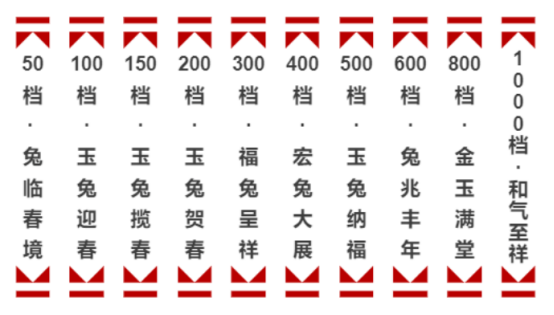 新年福利