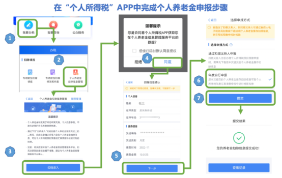 关爱通