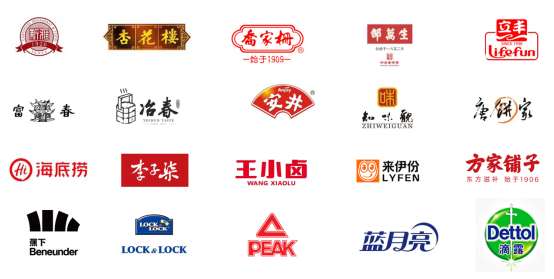 员工福利