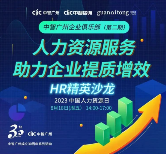 企业福利