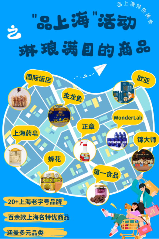 工会福利