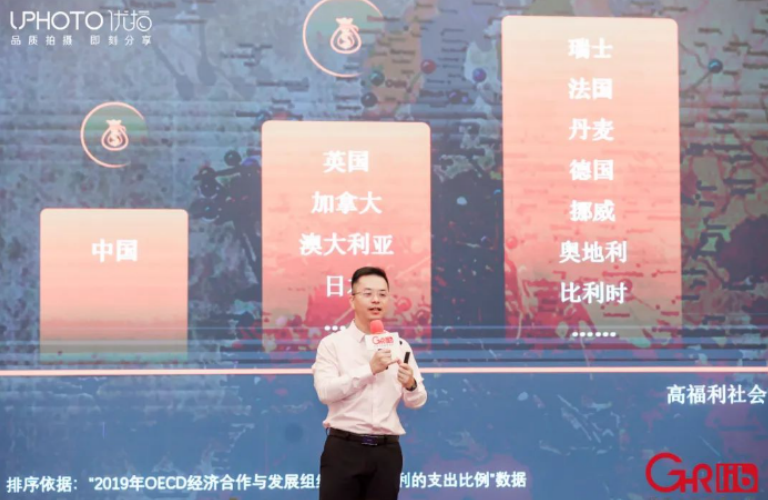 企业福利