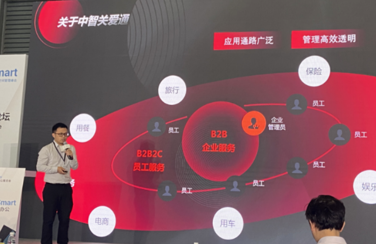 企业福利