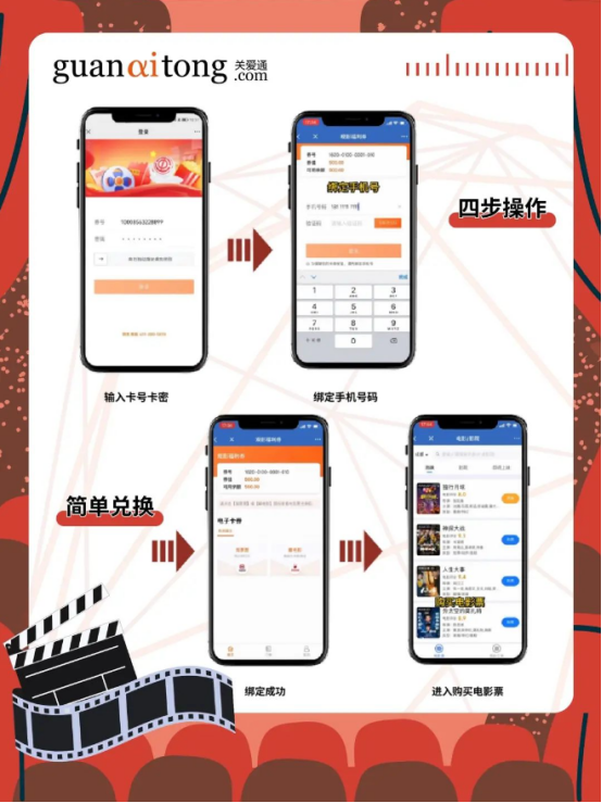 工会福利