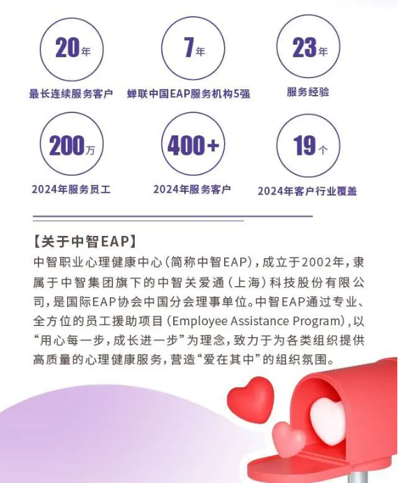 出海企业EAP案例 | 洛阳钼业携手中智EAP，以人文之光点亮精神矿脉