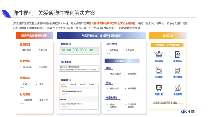 企业福利新视野：中国式福利管理创新路径，2025年福利调研报告重磅发布（下）