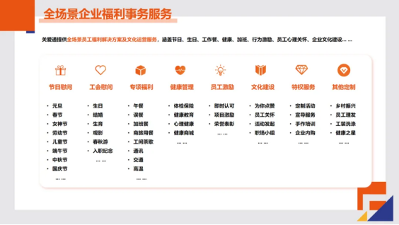 企业福利新视野：中国式福利管理创新路径，2025年福利调研报告重磅发布（下）