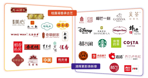 明月传情，让心意触手可及——关爱通2025中秋企业福利解决方案