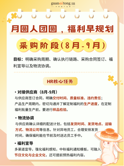中秋福利全周期规划与执行指南，助力HR交出“暖心又吸睛”的福利答卷！