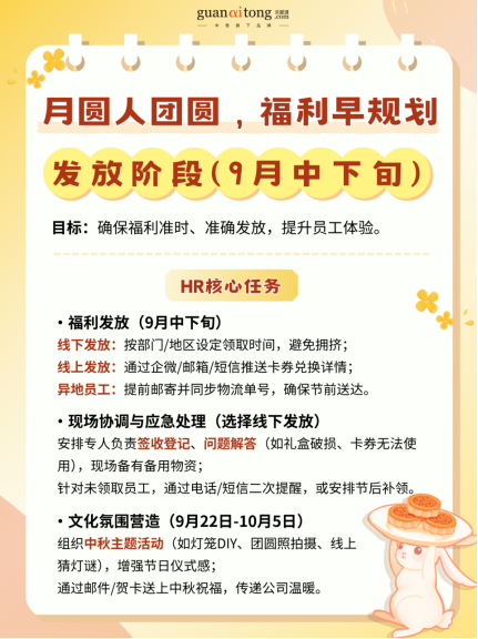 中秋福利全周期规划与执行指南，助力HR交出“暖心又吸睛”的福利答卷！