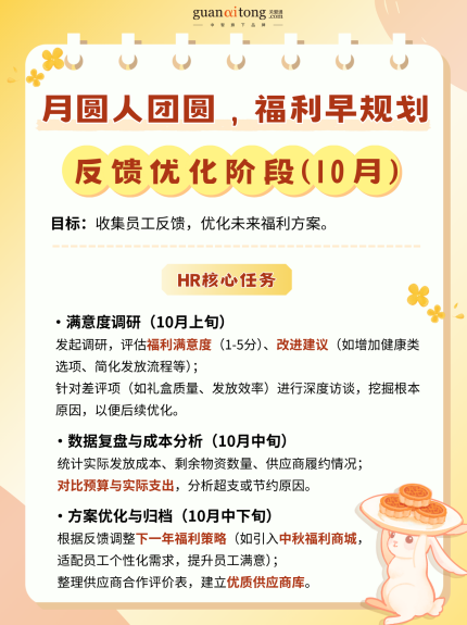 中秋福利全周期规划与执行指南，助力HR交出“暖心又吸睛”的福利答卷！