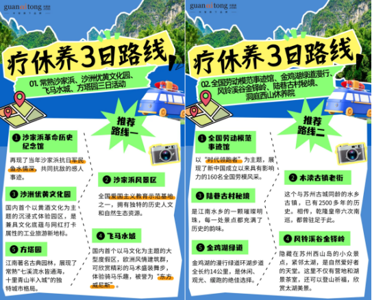 别让预算“躺平”，立刻解锁文化旅游消费多元场景！