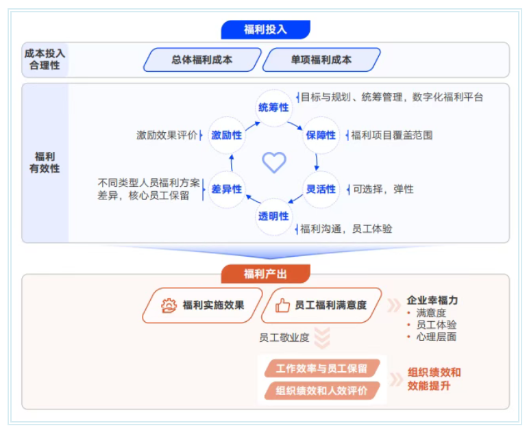图2.png