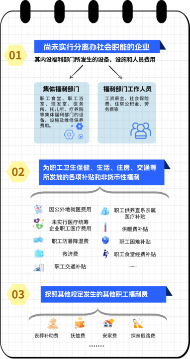 涨知识 | 一文搞定企业所得税税前扣除政策之职工福利费支出 涨知识 | 一文搞定企业所得税税前扣除政策之职工福利费支出