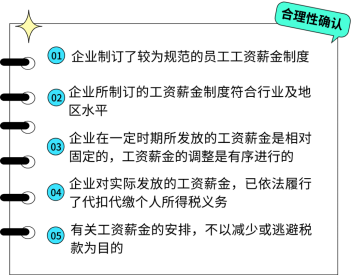 涨知识 | 一文搞定企业所得税税前扣除政策之职工福利费支出 涨知识 | 一文搞定企业所得税税前扣除政策之职工福利费支出