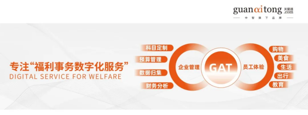 中智集团领导受邀出席第八届中国企业论坛 旗下品牌“关爱通”入选中央企业品牌引领行动优秀成果 中智集团领导受邀出席第八届中国企业论坛 旗下品牌“关爱通”入选中央企业品牌引领行动优秀成果