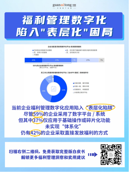 高投入，低感知？2025-2026企业福利效能破局指南