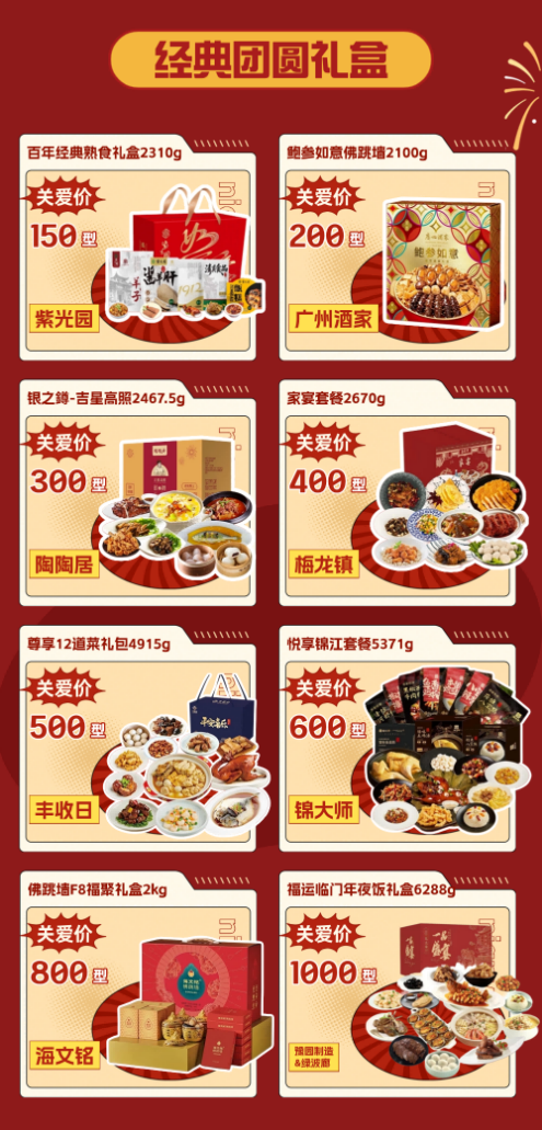 团圆味道，关爱通年夜饭礼盒暖心送达！