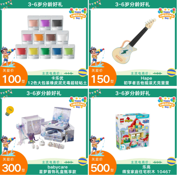 儿童分龄礼物推荐.png