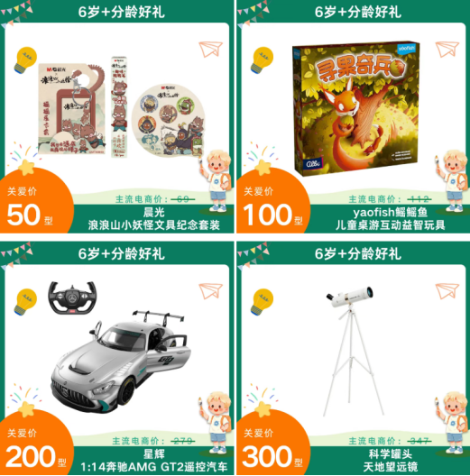 儿童分龄礼物推荐.png
