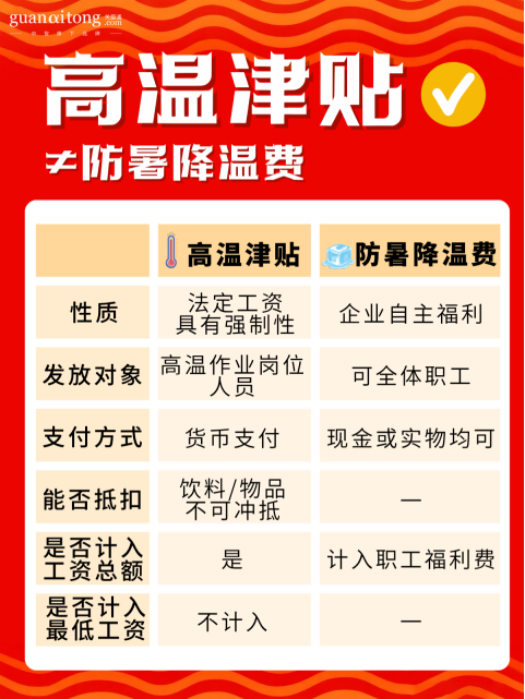 高温津贴.png