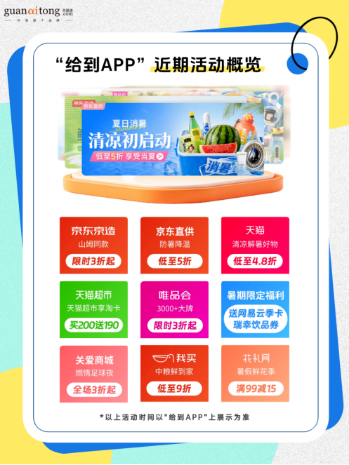 给到APP 近期活动概览.png 给到APP 近期活动概览.png