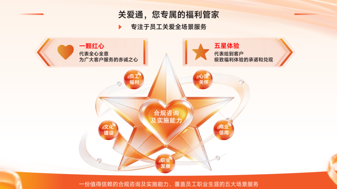 关爱通-福利管家.png